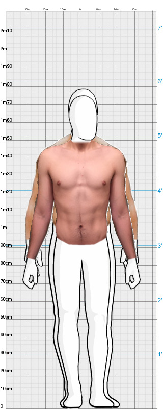 Full Size Comparison