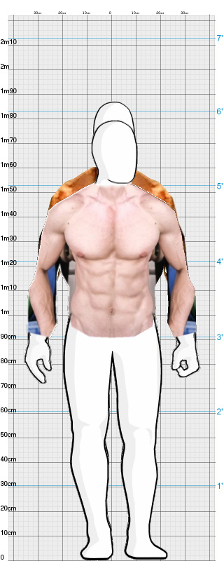 Full Size Comparison