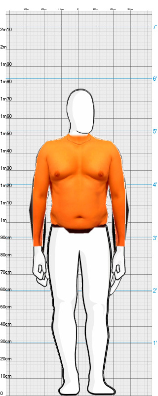 Full Size Comparison