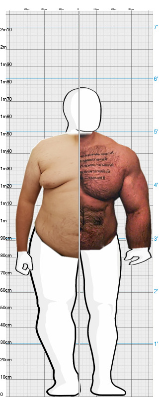 Full Size Comparison