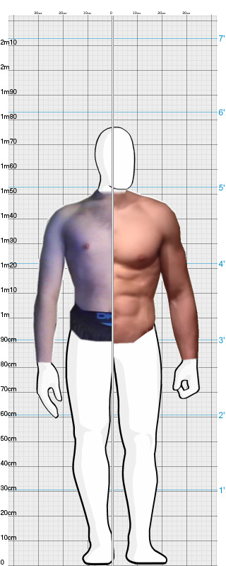 Full Size Comparison