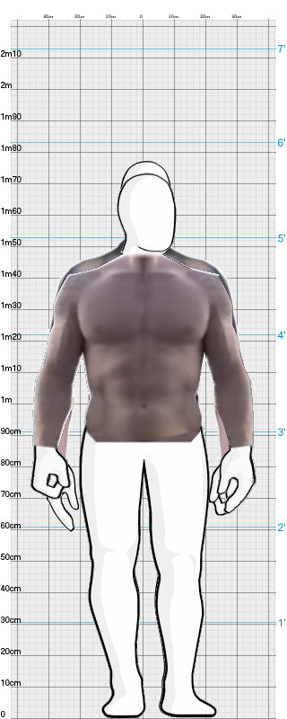 Full Size Comparison