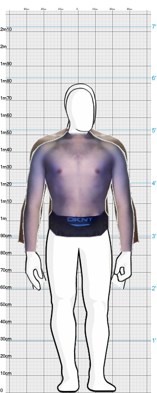Full Size Comparison