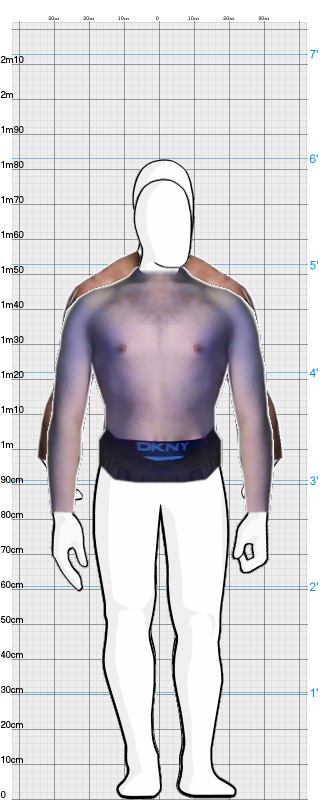 Full Size Comparison