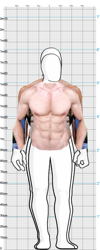 Full Size Comparison