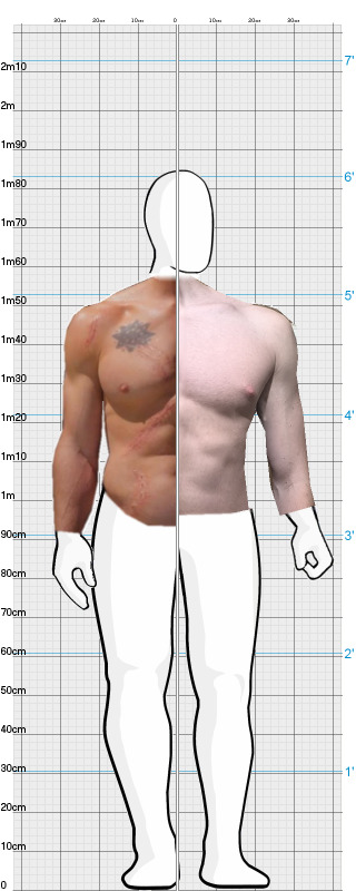 Full Size Comparison