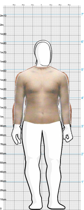 Full Size Comparison