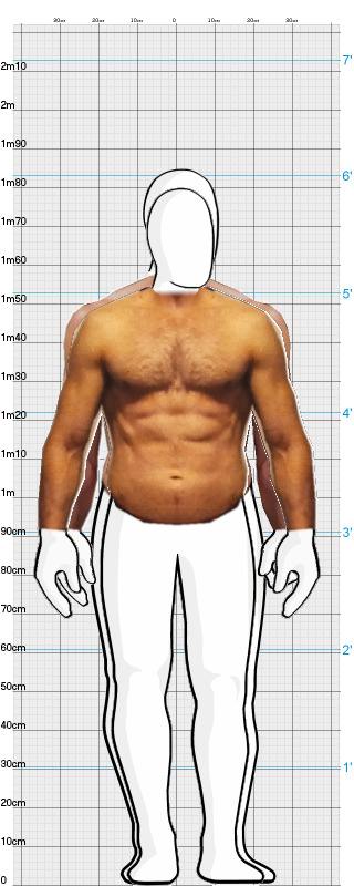 Full Size Comparison