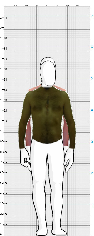 Full Size Comparison