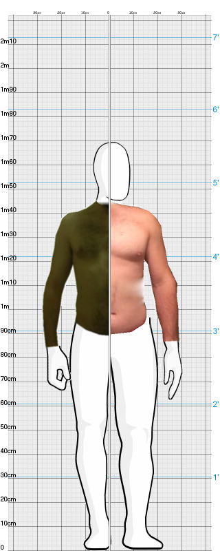 Full Size Comparison