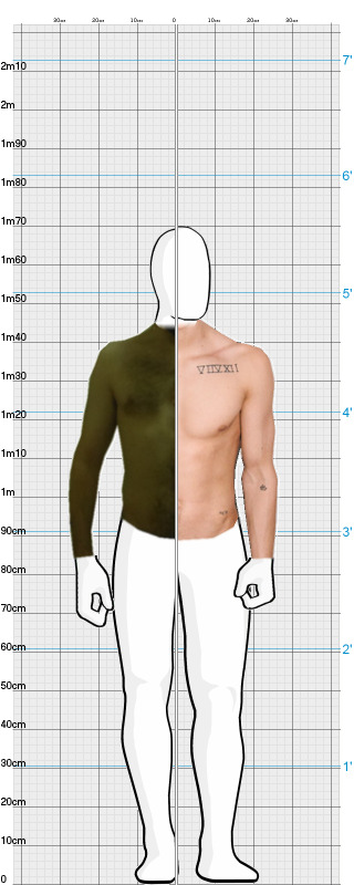 Full Size Comparison