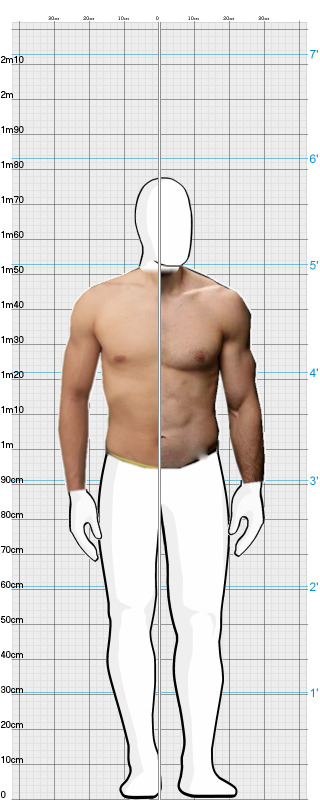 Full Size Comparison