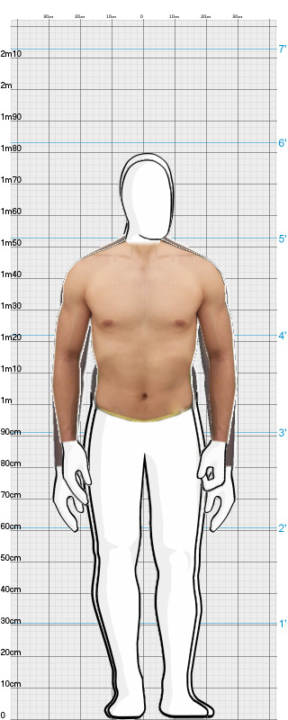 Full Size Comparison