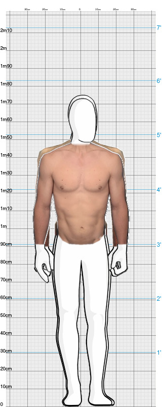 Full Size Comparison