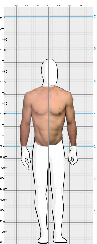Full Size Comparison