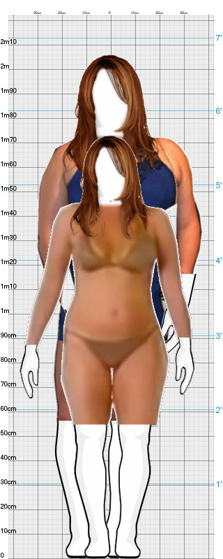 Full Size Comparison