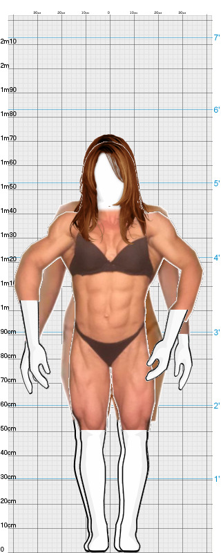 Full Size Comparison