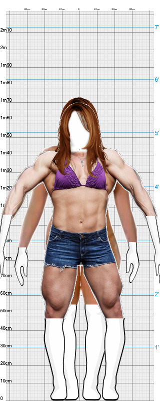 Full Size Comparison
