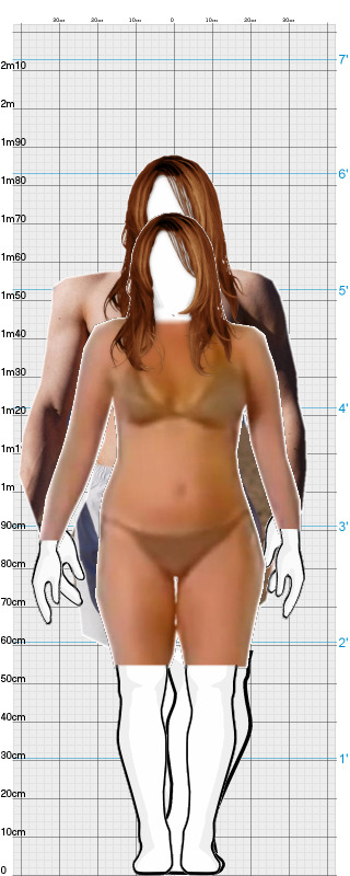 Full Size Comparison