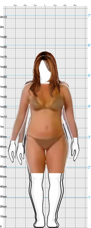 Full Size Comparison