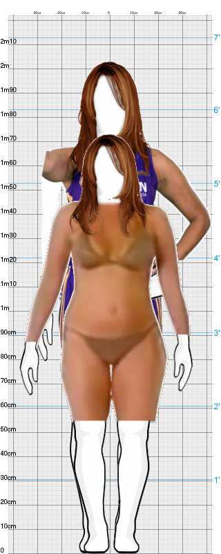 Full Size Comparison