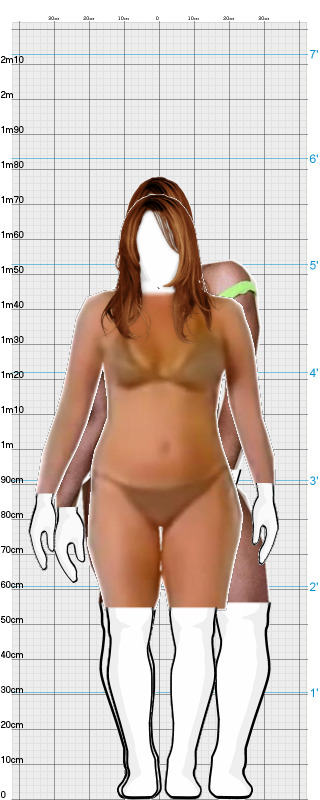 Full Size Comparison