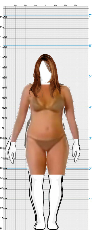 Full Size Comparison
