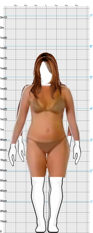 Full Size Comparison