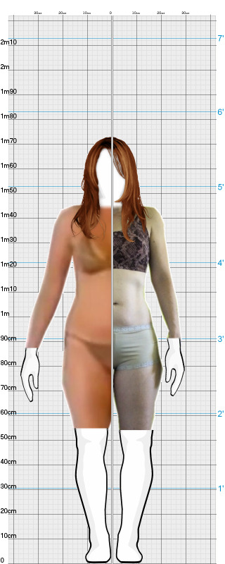 Full Size Comparison