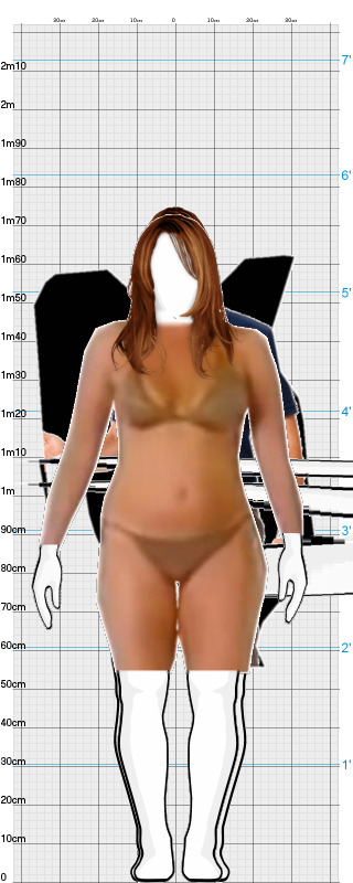 Full Size Comparison