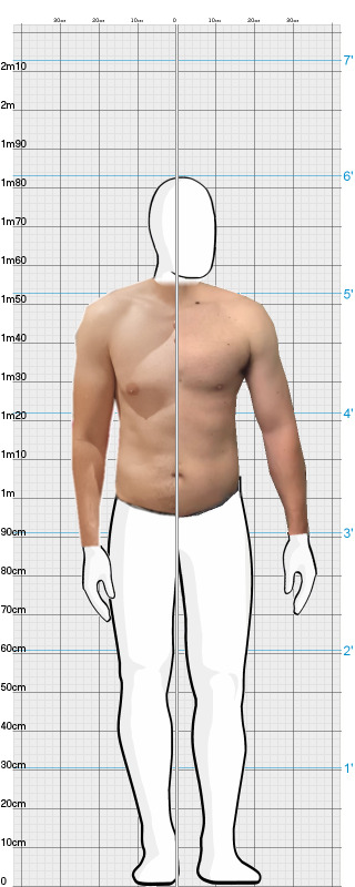 Full Size Comparison