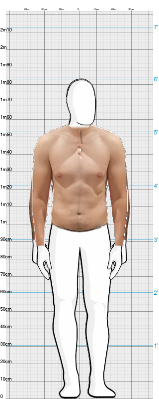 Full Size Comparison