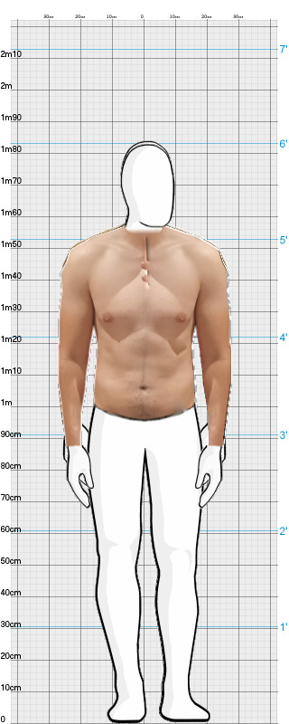 Full Size Comparison