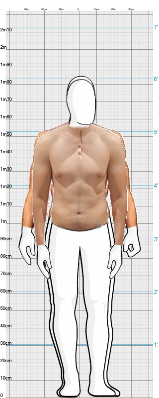 Full Size Comparison