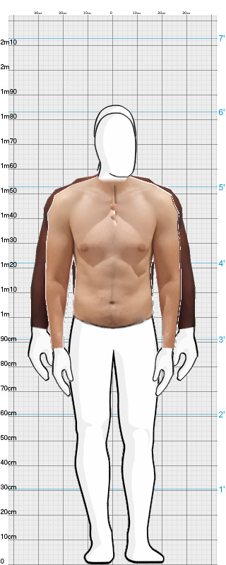 Full Size Comparison