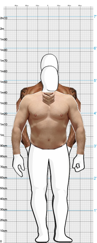 Full Size Comparison