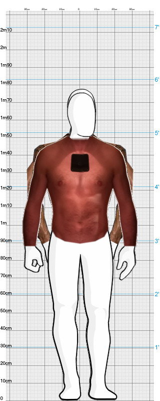 Full Size Comparison