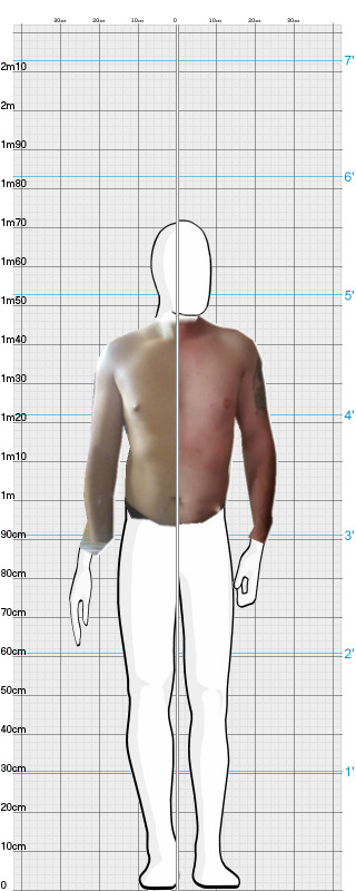 Full Size Comparison