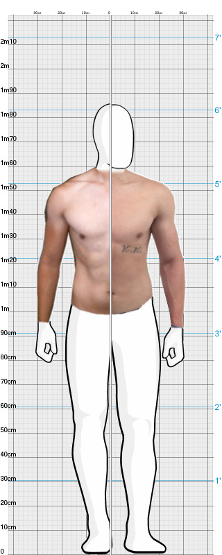 Full Size Comparison