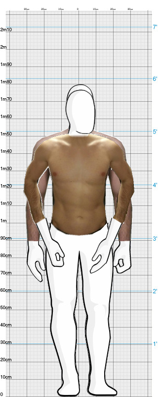 Full Size Comparison