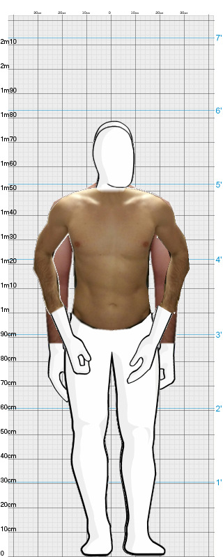 Full Size Comparison