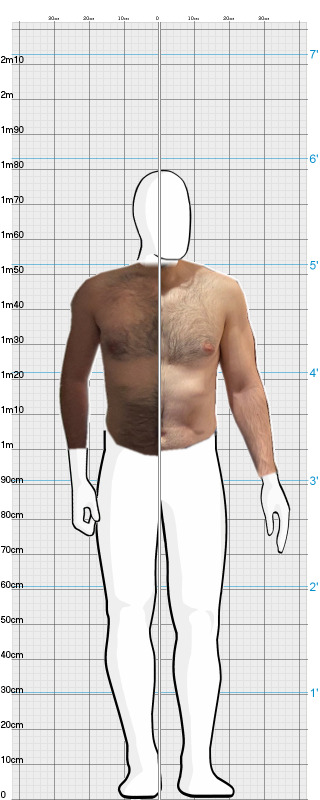 Full Size Comparison