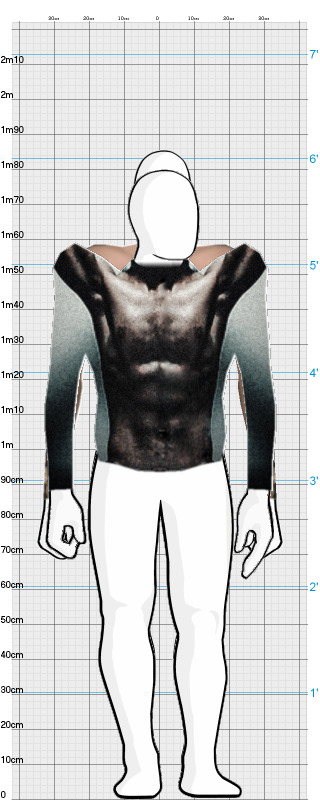 Full Size Comparison