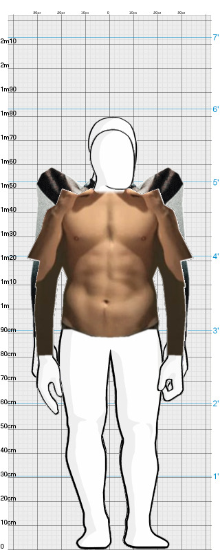 Full Size Comparison