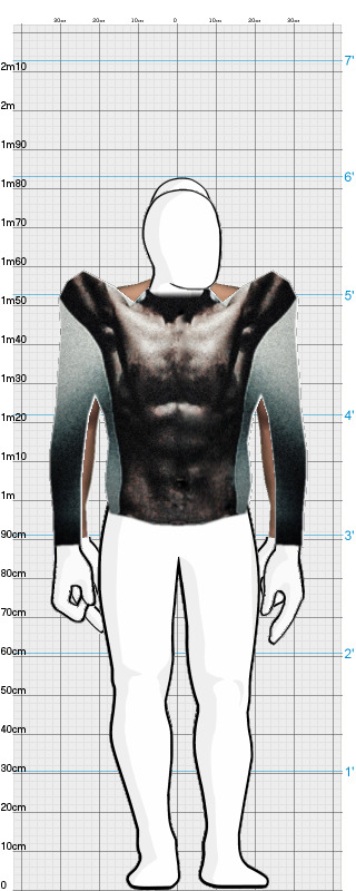 Full Size Comparison