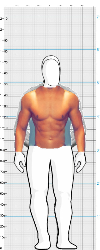 Full Size Comparison