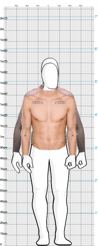 Full Size Comparison