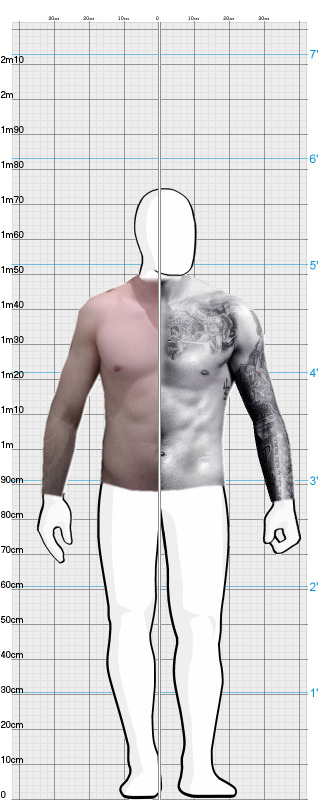 Full Size Comparison