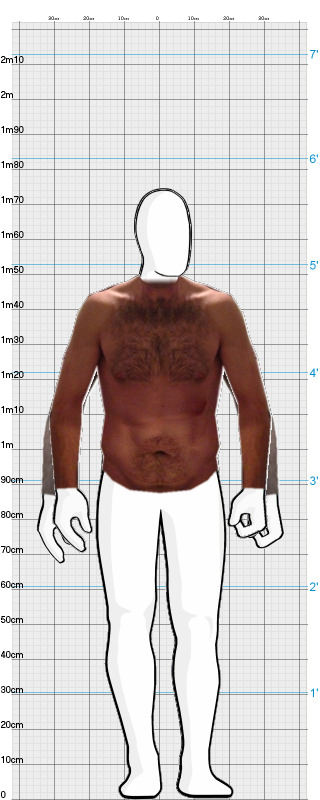 Full Size Comparison