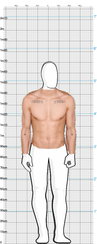 Full Size Comparison